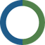 solution inner banner