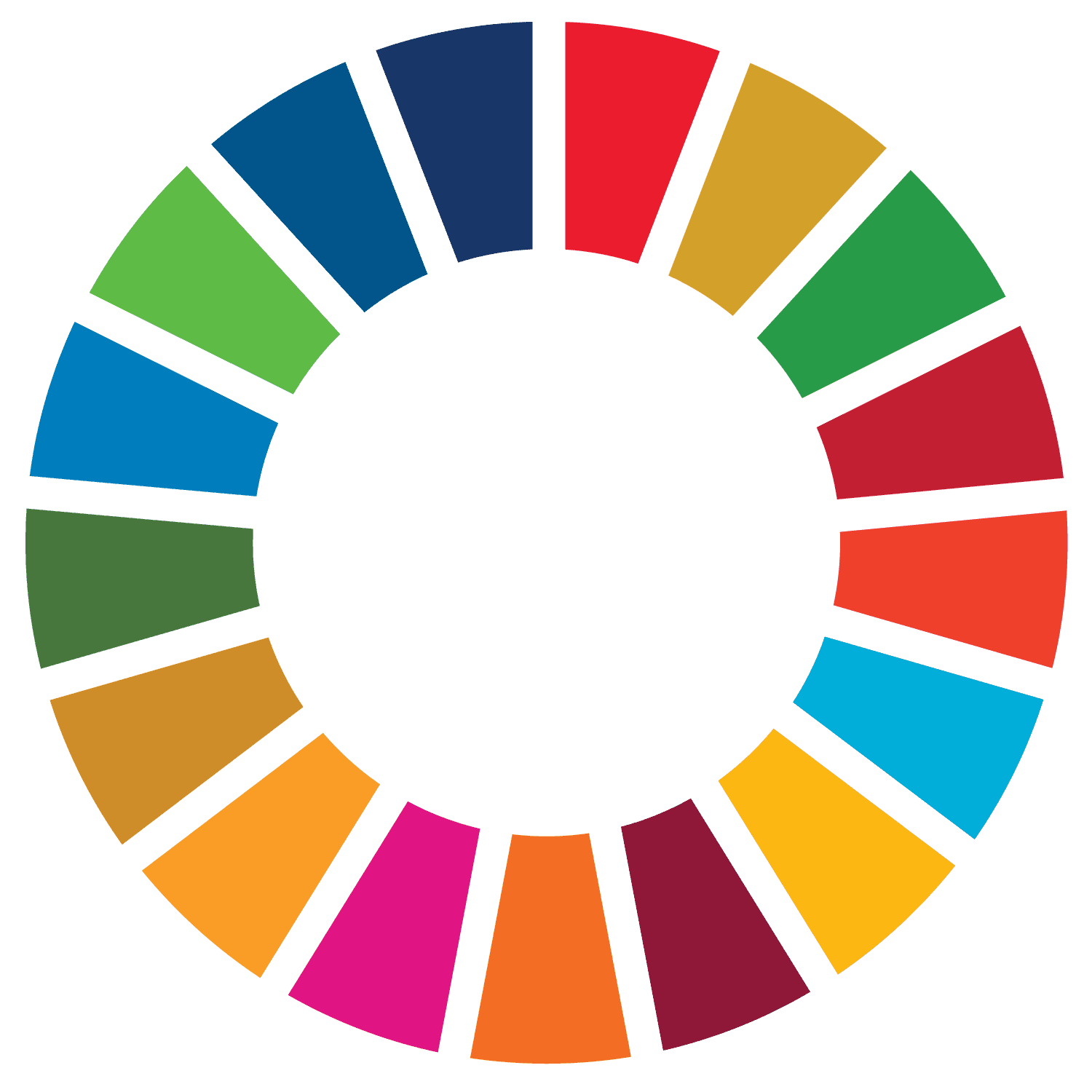 SDG